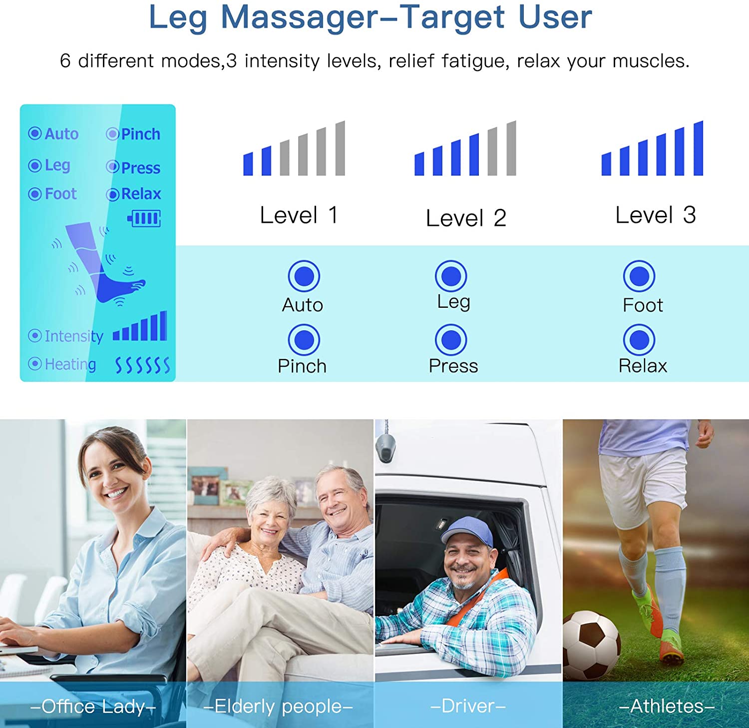 Upgraded Air Compression Leg Massager